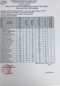 chị P2