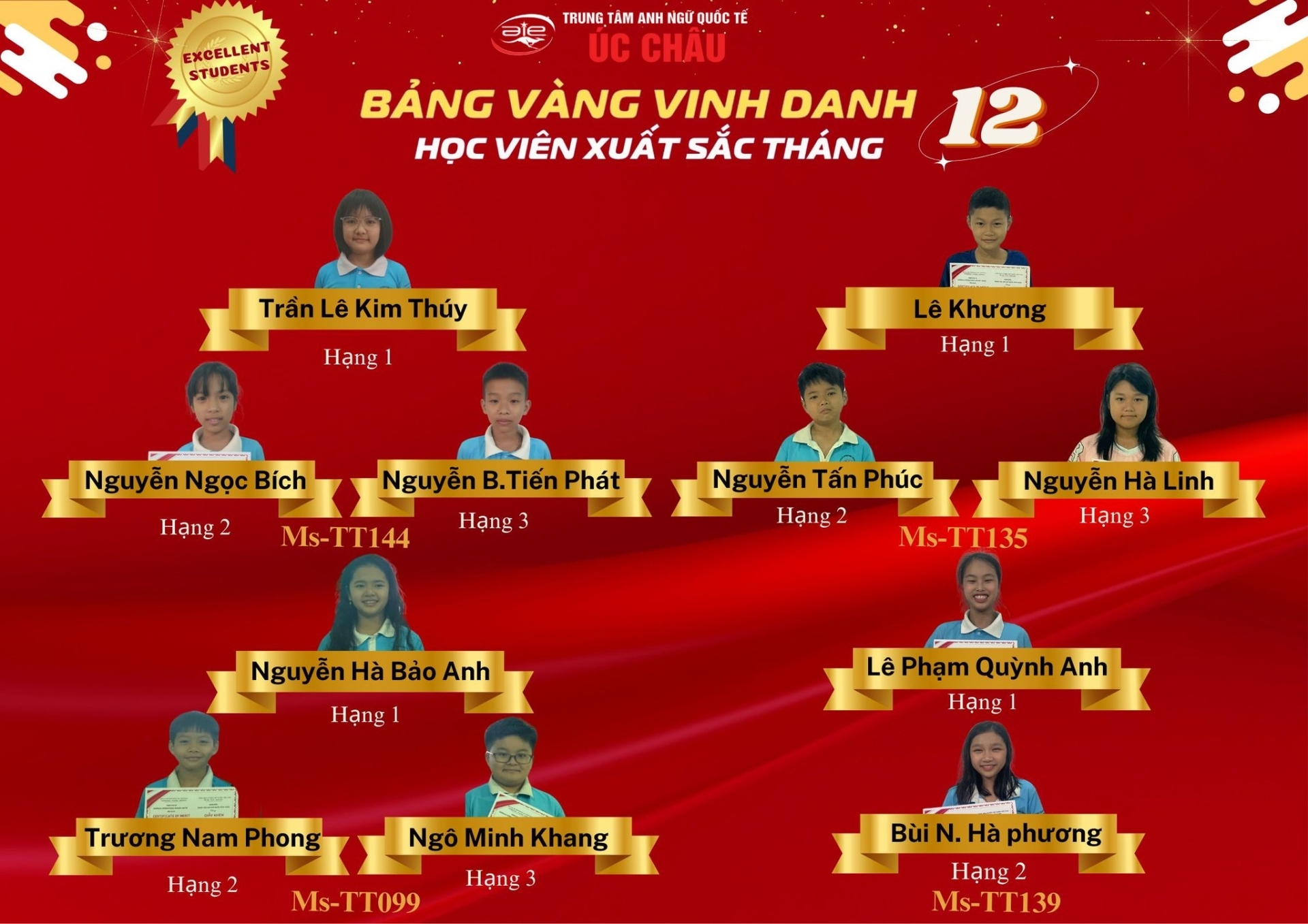 CHÚC MỪNG CÁC BẠN HỌC VIÊN ĐÃ ĐẠT THÀNH TÍCH XUẤT SẮC NHẤT CẤP ĐỘ THIẾU NHI (MOVERS) TẠI TRUNG TÂM THÁNG 12/2024!!!