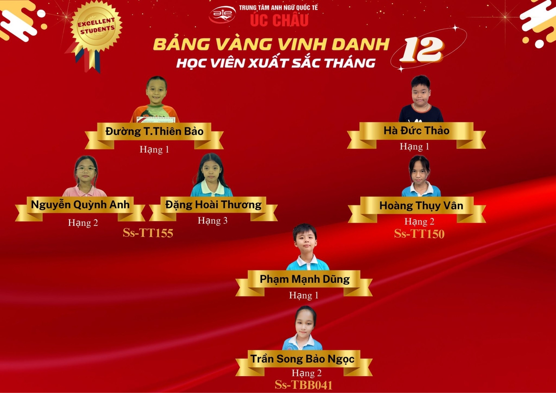 CHÚC MỪNG CÁC BẠN HỌC VIÊN ĐÃ ĐẠT THÀNH TÍCH XUẤT SẮC NHẤT CẤP ĐỘ THIẾU NHI (STARTERS) TẠI TRUNG TÂM THÁNG 12/2024!!!