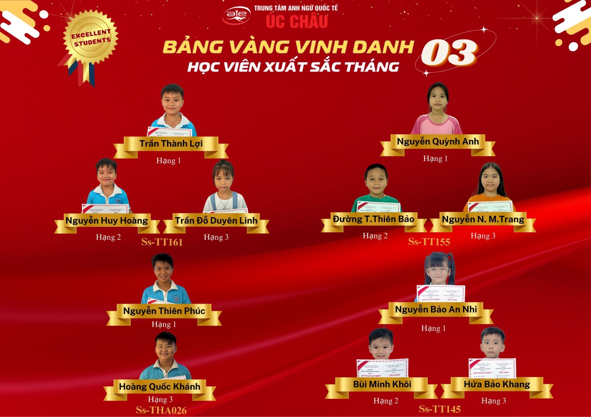 CHÚC MỪNG CÁC BẠN HỌC VIÊN ĐÃ ĐẠT THÀNH TÍCH XUẤT SẮC NHẤT CẤP ĐỘ THIẾU NHI (STARTERS) TẠI TRUNG TÂM THÁNG 3/2025!!!